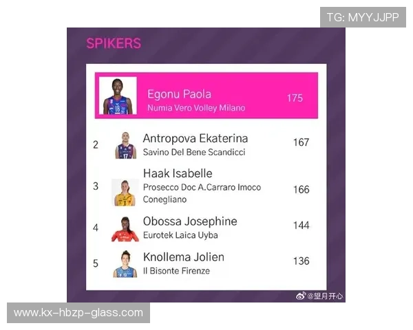 权威发布：全球排球速度实力排行榜揭晓引发热议